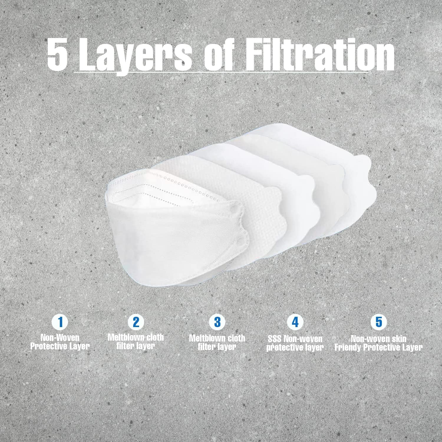 FFP2 Mask Pack of 25 - Hand Checked For Quality - Disposable FFP2 / KN95 Mask With 5 Layered Webbing Fibers - A Must Have High Filtration Mask For Outdoor (Packaging may Vary)-1