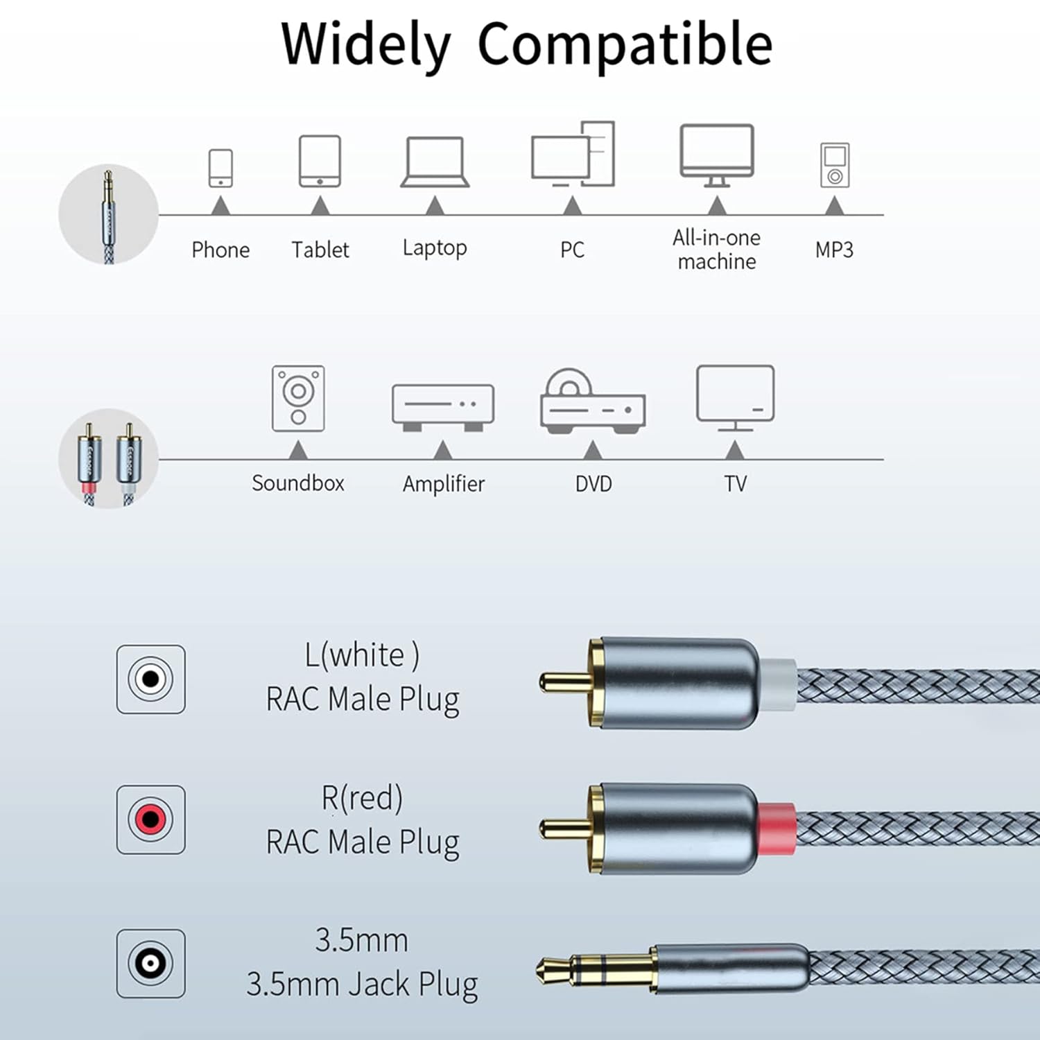 RUIZHI RCA Audio Cable to 3.5mm Jack, Phono to 3.5mm Jack, Red & White Aux Cable for Headphone, Lighting to 3.5mm Jack Stereo Splitter Compatible with Speaker, DVD, DJ Controller and TV(3m)-1