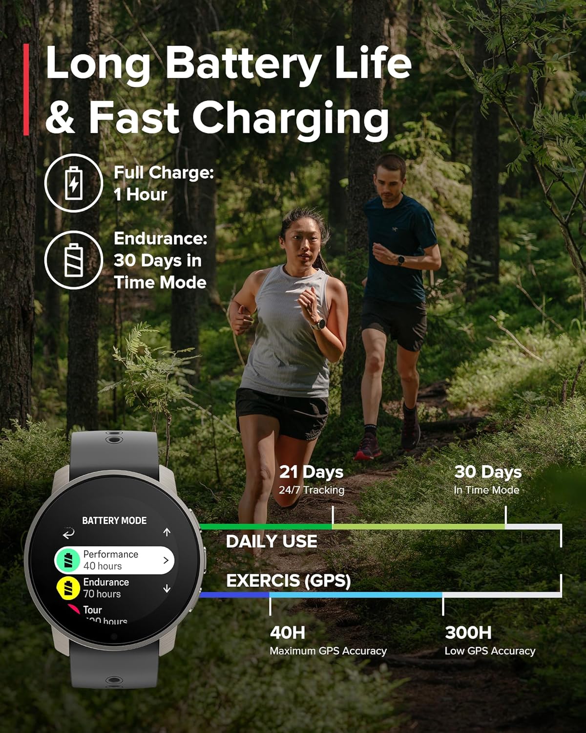 SUUNTO 9 Peak Pro GPS Sports Watch, Up to 30 Days Long Battery Life, Multisport Watch Training Workout, Advanced Health & Recovery Support, Wrist Heart-Rate Measurement-2