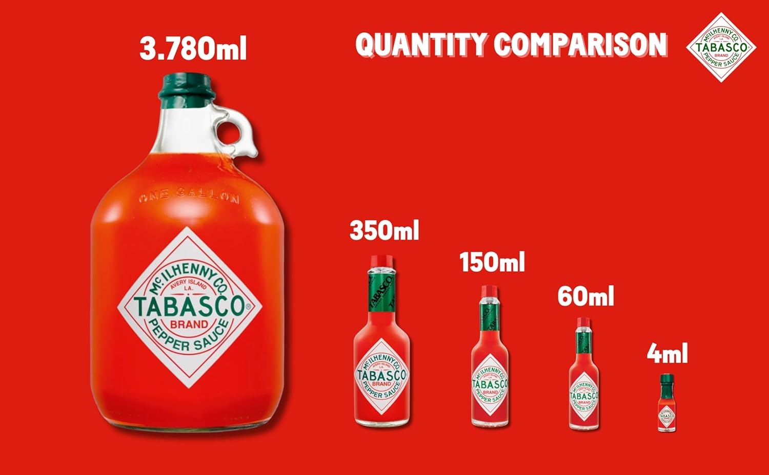 Tabasco Original Red Pepper Sauce (3,780 ML) Gallon - The world-famous red hot chilli sauce with its unmistakable flavour in the largest bottle on the market.-4