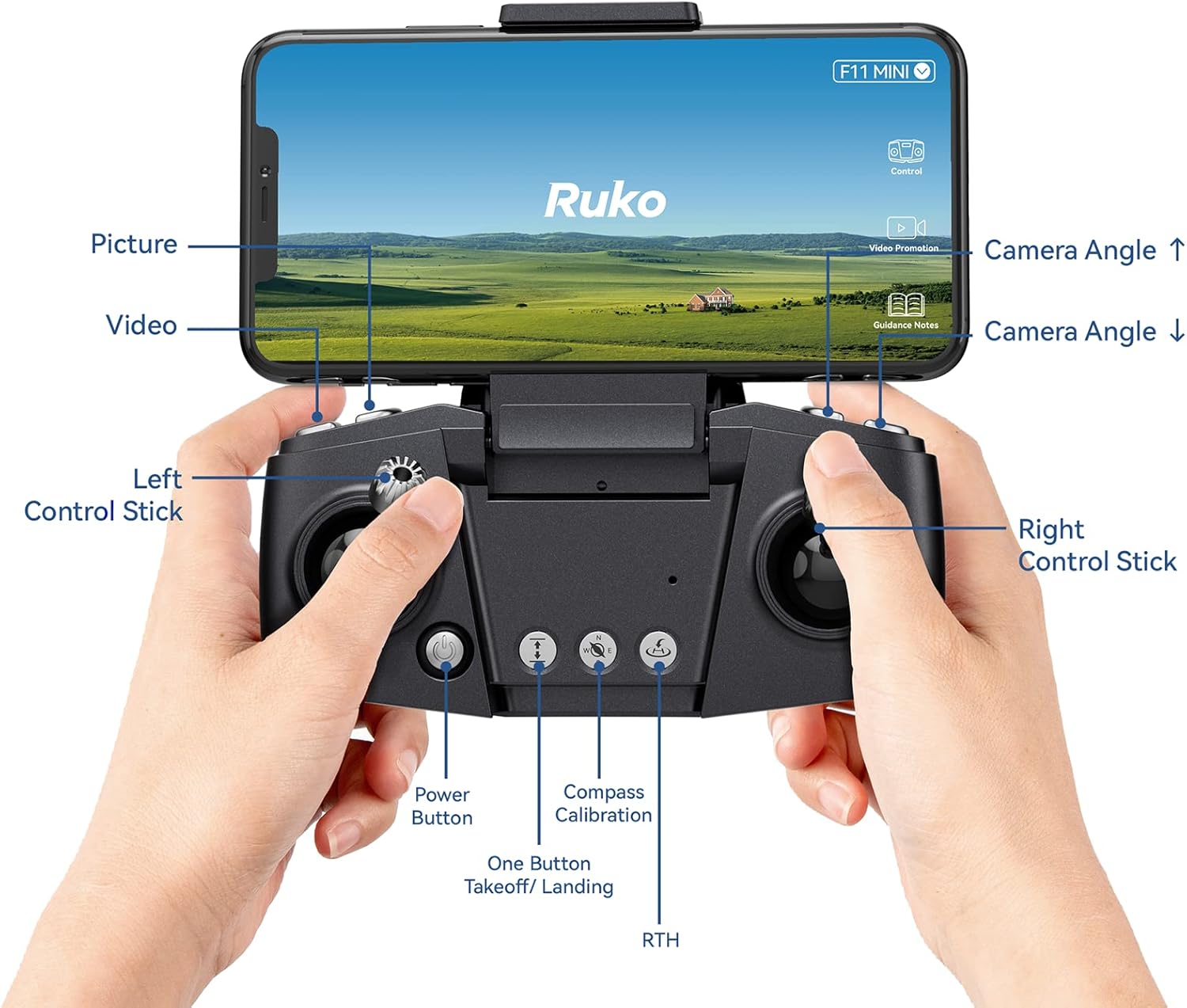 Ruko F11MINI Drone, Under 250g Drone with Camera, 2 Batteries 60 Min Flight Time, Foldable and Lightweight, 5GHz WiFi, GPS Auto Return, Follow Me Drone, Points of Interest for Beginner Adult-7