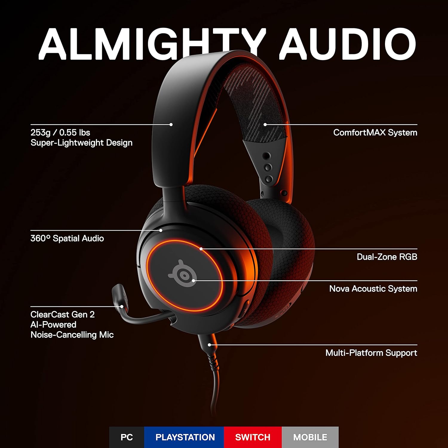 SteelSeries Arctis Nova 3 USB-C Gaming Headset for PC, PS4, PS5 & Switch - RGB Lights - Hi-Fi Drivers - 360° Spatial Audio - AirWeave Memory Foam Earcups - Super Lightweight - ClearCast Gen 2 Mic-2