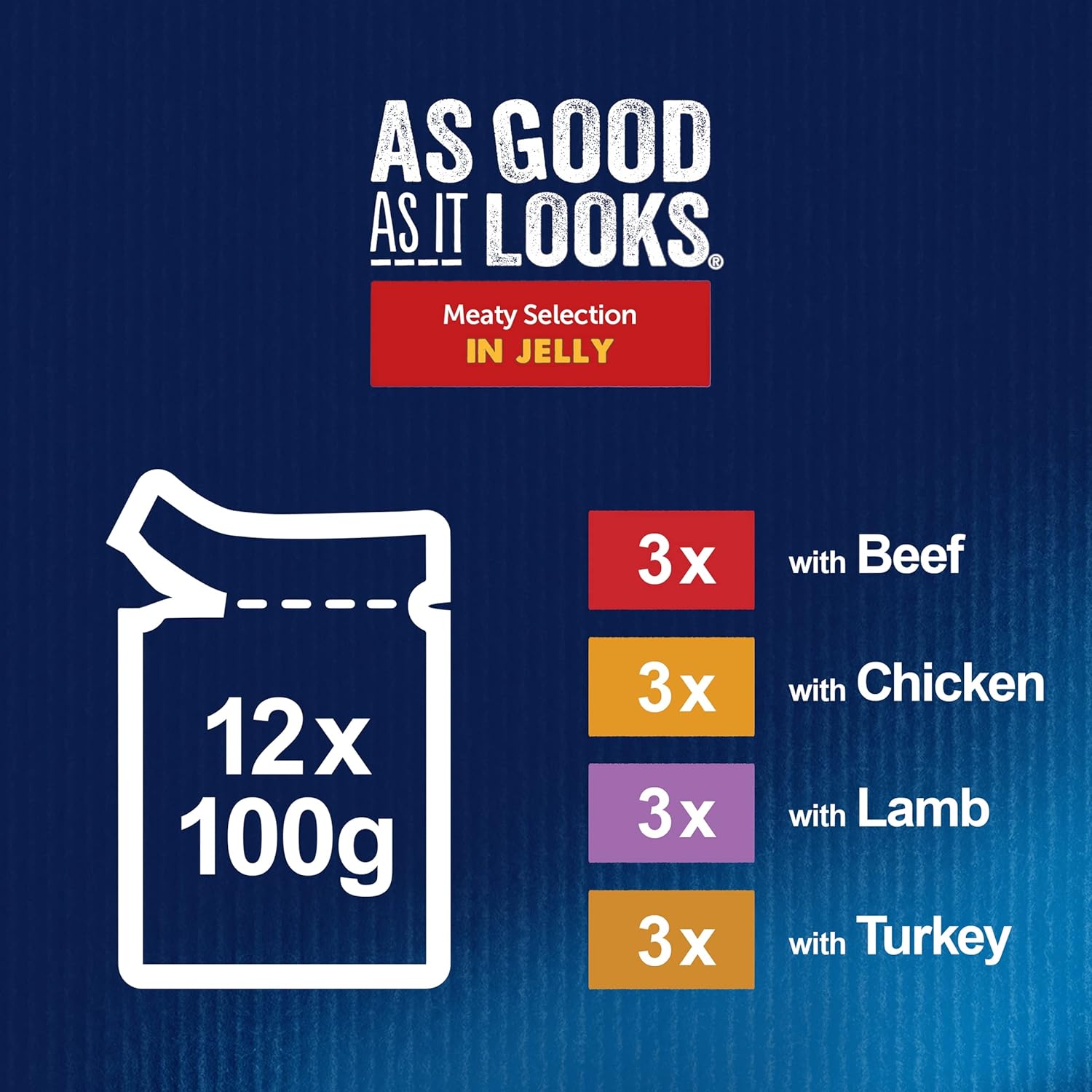 FELIX AS GOOD AS IT LOOKS Meaty Selection in Jelly with beef, with chicken, with lamb, with ham Wet Cat Food Pouch 12x100g, Pack of 4-2