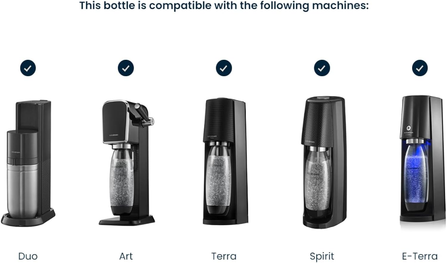 SodaStream 1 Litre Slim Reusable Dishwasher Safe Water Bottles Pack of 2 for Spirit, Terra, Art and Source Sparkling Water Makers for SodaStream Flavours - 2x 1 Litre Water, Black-1