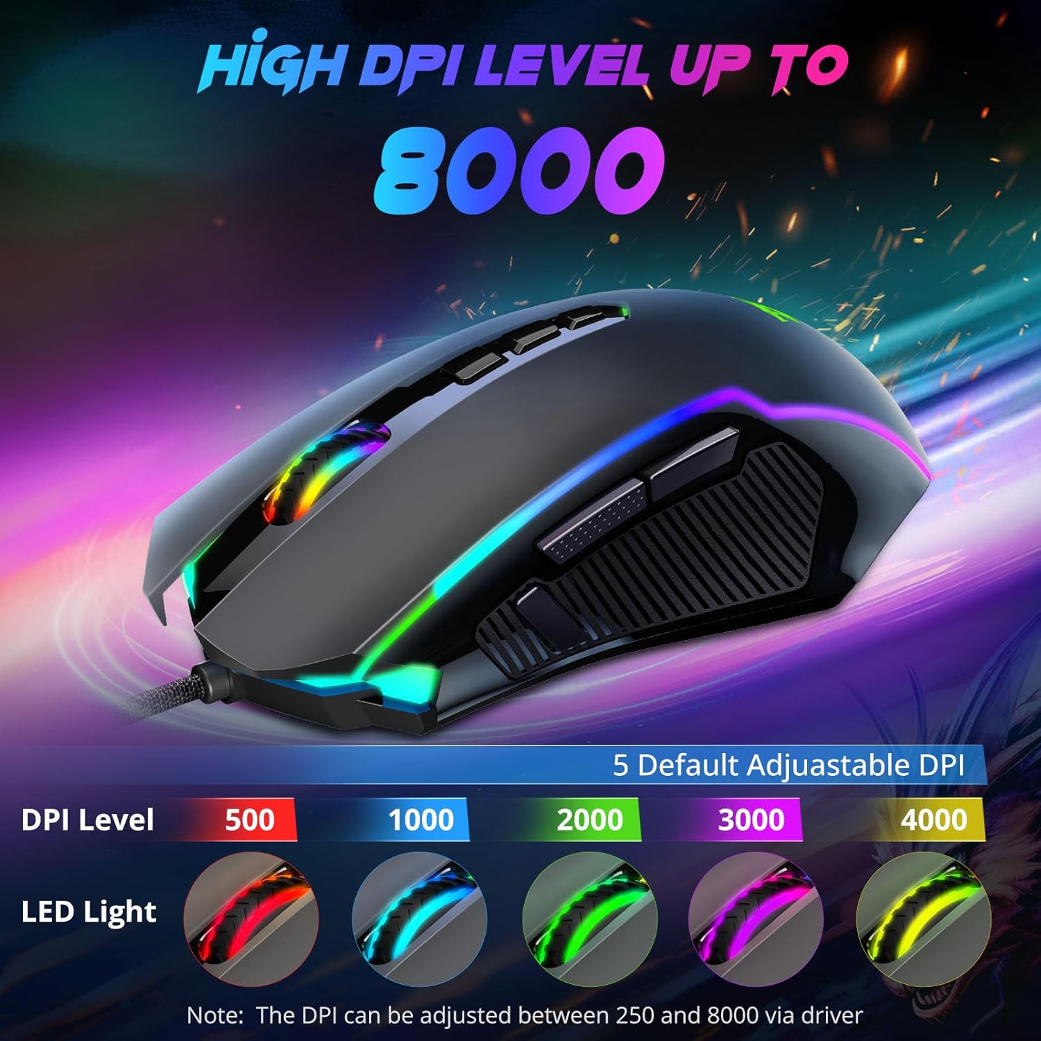 Redragon Gaming Mouse, RGB Gaming Mouse Wired with 9 Programmable Macro Buttons, Chroma RGB Backlit, 8000 DPI Adjustable, PC Gaming Mice with Fire Button for Windows/Mac, Black, M910-K-2