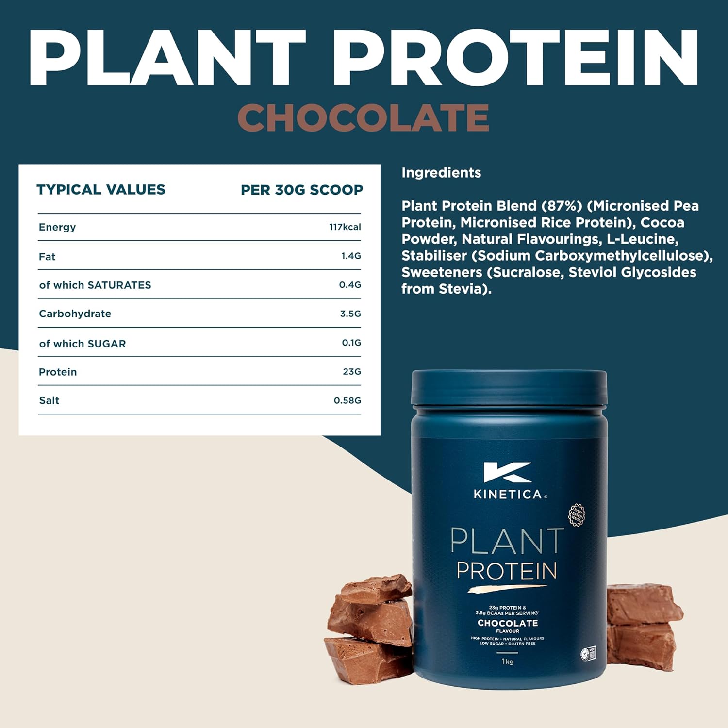 Kinetica Chocolate Flavour Plant Protein 1kg | Blend of Pea and Rice Protein | Vegan | 23g Protein per Serving, 33 Servings.-9