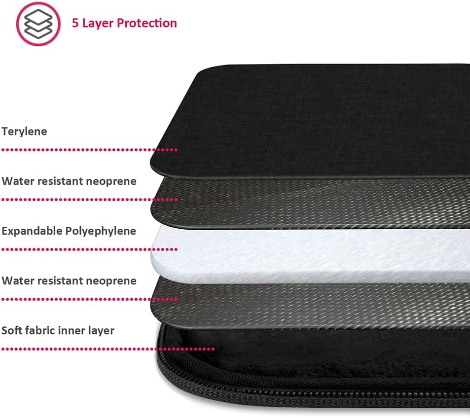 CAISON 14 inch Laptop Sleeve Silm Case Soft Lining Waterproof Shockproof Protective Bag for Lenovo Yaga, IdeaPad, ThinkPad, Dell Inspiron, HP Pavilion, Steam, Acer Spin, MSI, ASUS ROG, Black-2