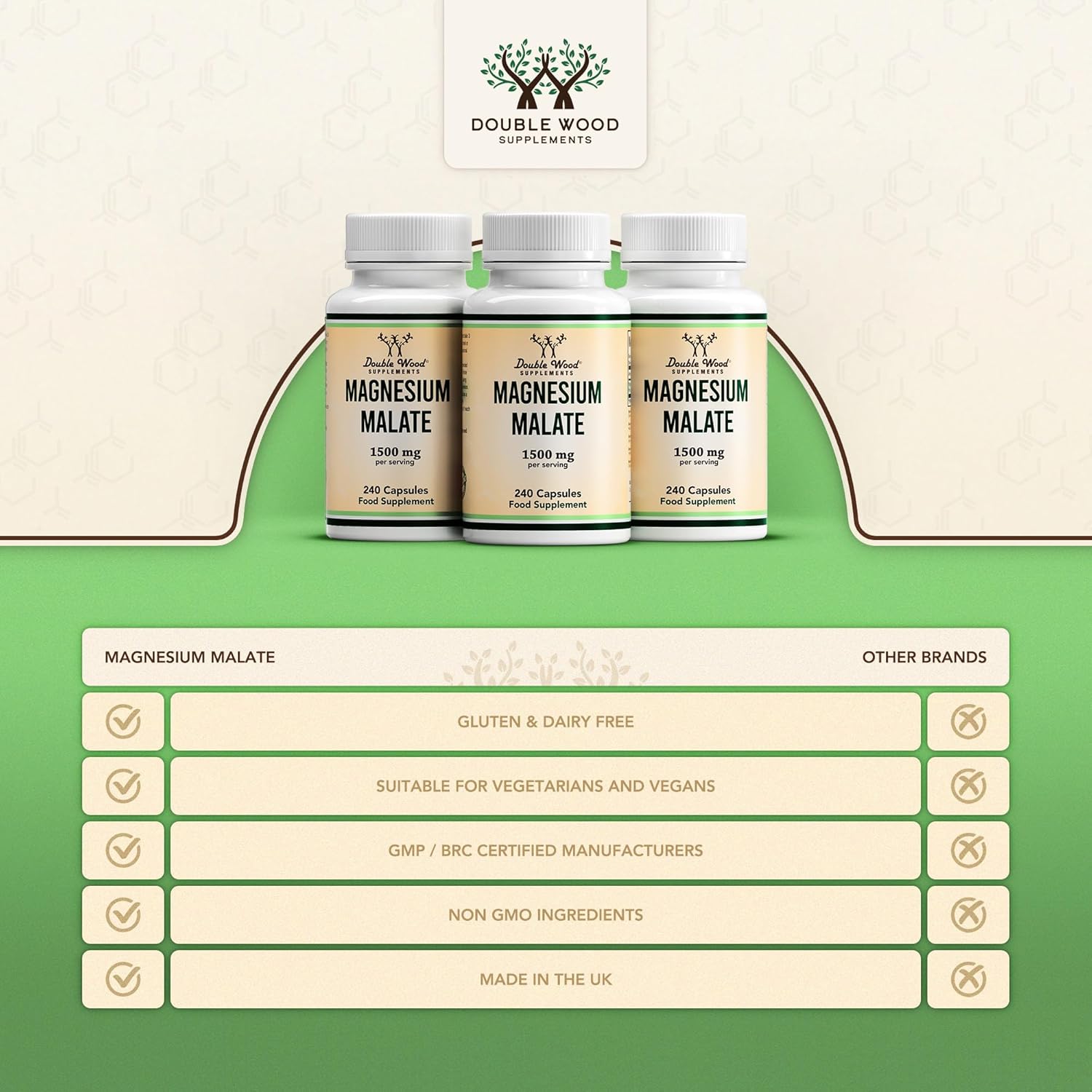 Double Wood Magnesium Malate Capsules | 240 High Strength Magnesium Malate Supplements - 1500mg Malate per Serving | Non-GMO & Gluten Free | Manufactured in The UK-3