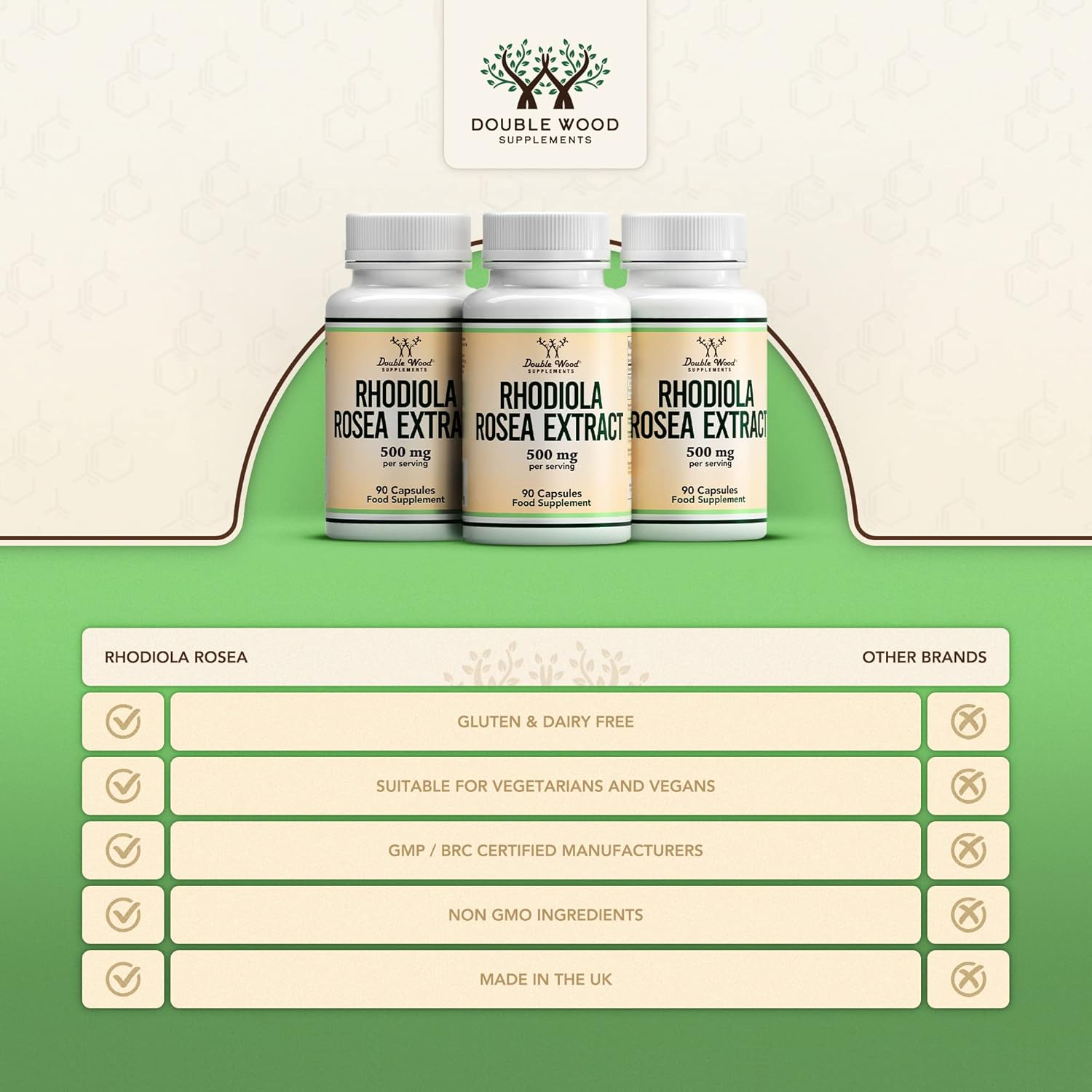 Double Wood Rhodiola Rosea | 90 Rhodiola Rosea Complex - 500mg Rhodiola - Rosea per Serving | High Strength Rosea Supplement | Non-GMO, Gluten Free | Manufactured in The UK-6