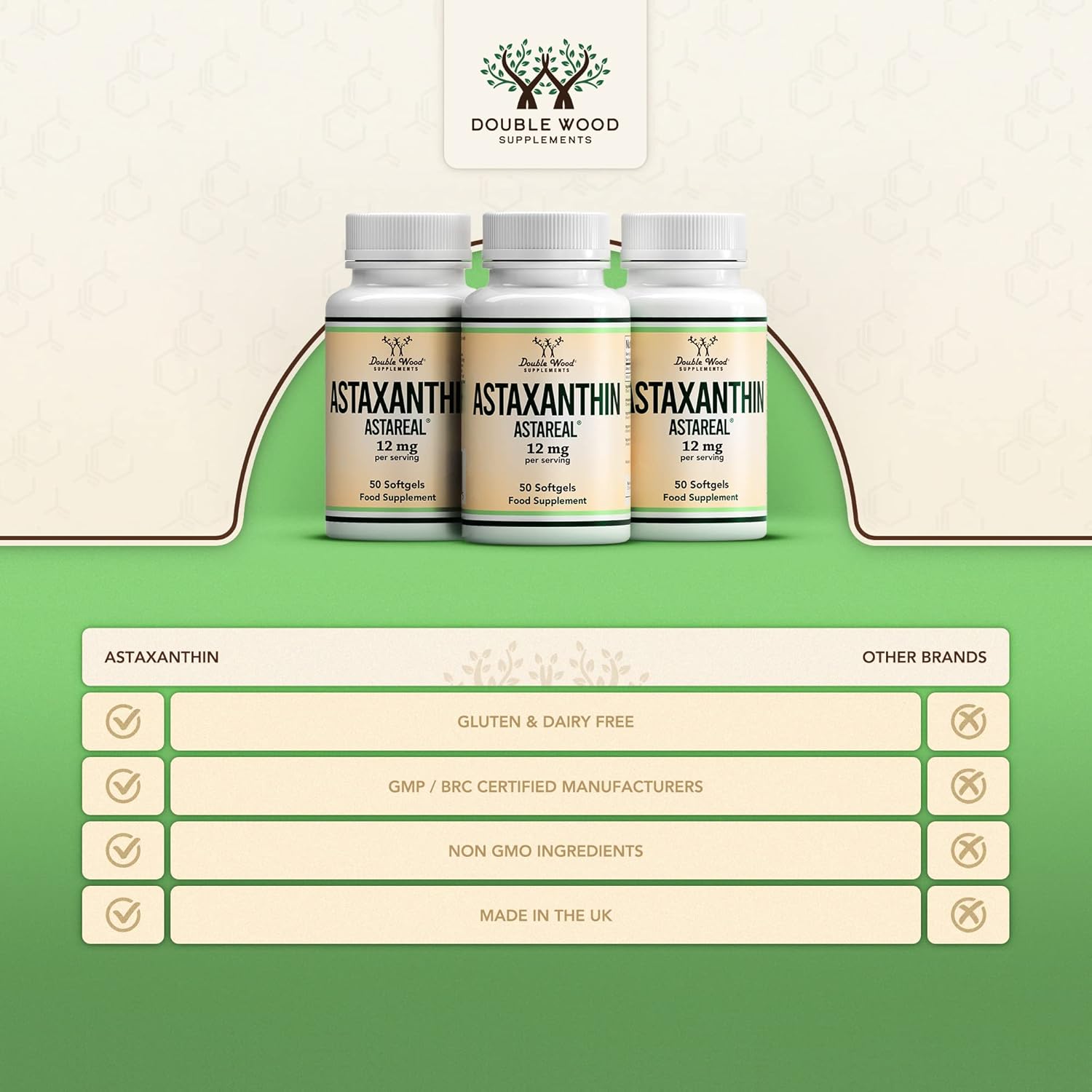 Double Wood ASTAREAL Natural Astaxanthin | 50 Softgels - 12mg Natural Astaxanthin Per Serving | High Strength Antioxidant Supplement Backed by 35 Years of Research | Non-GMO & Gluten Free-6