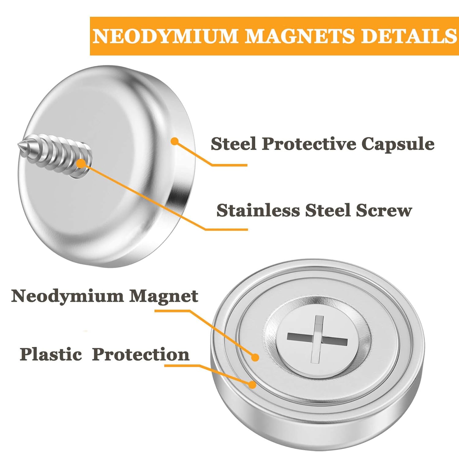 MIN CI 10pcs Neodymium Magnets, 20mm Magnets Strong Heavy Duty 35lbs Magnet with Hole and Steel Capsule Rare Earth Magnets Round Magnets Pot Magnet with Screws-2