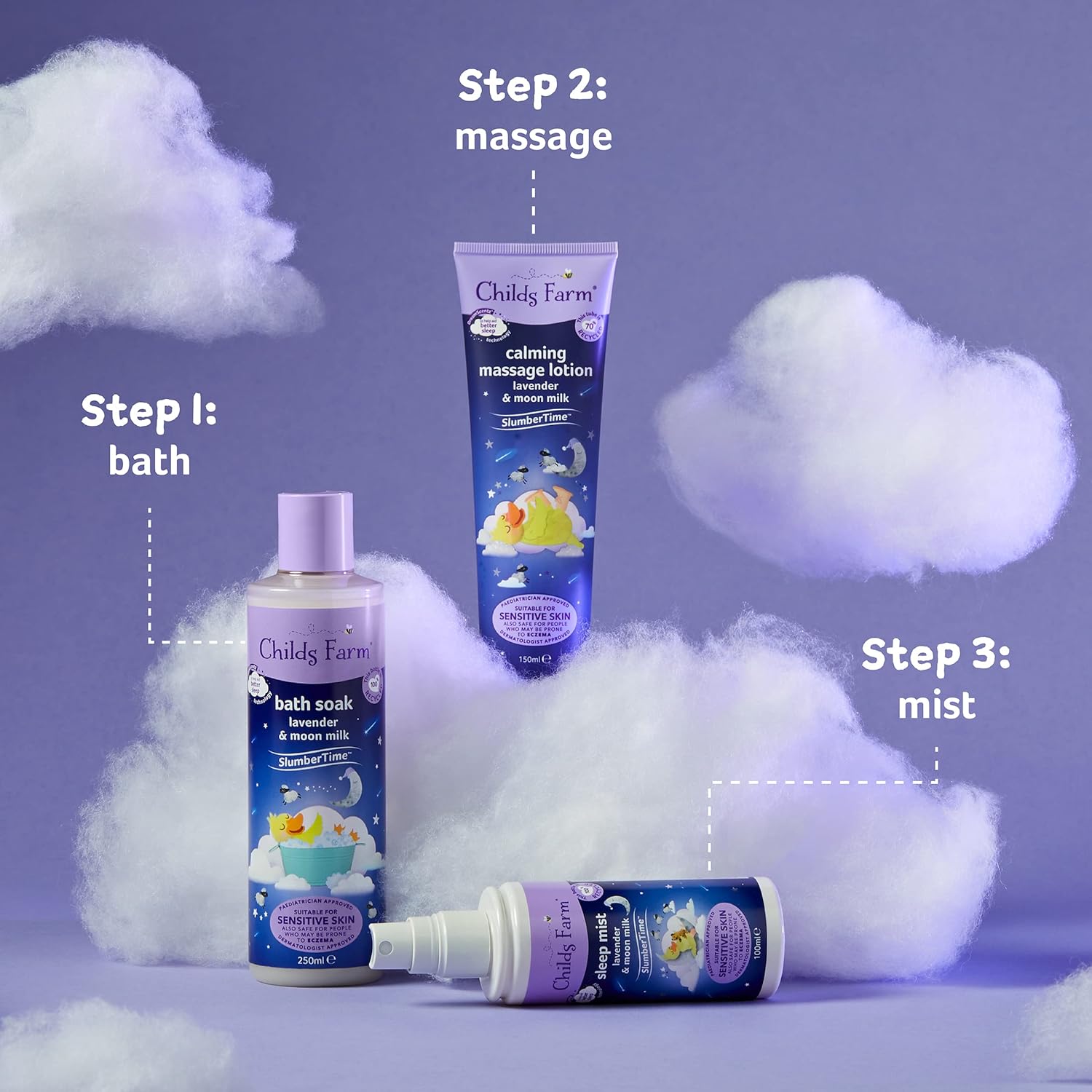 Childs Farm SlumberTime Sleep Mist Lavender and Moon Milk Suitable for Babies with Dry, Sensitive and Eczema-prone Skin 100ml-3