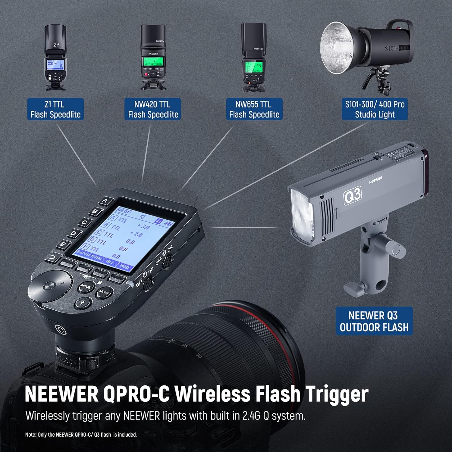 NEEWER Q3 200Ws 2.4G TTL Flash (2nd Version), 1/8000 HSS Strobe Light Photography Monolight with QPRO-C Trigger Compatible with Canon, Diffuser/3200mAh Battery/500 Full Power Pops/Recycle in 0.01-1.8s-2