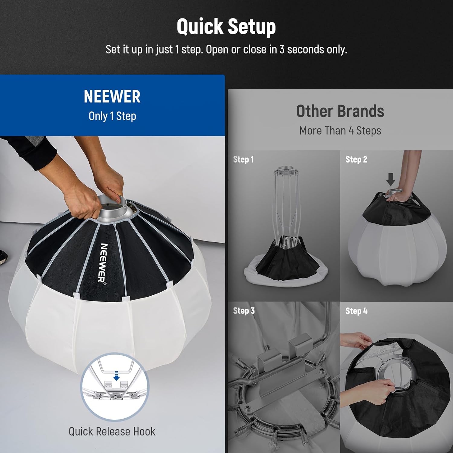 NEEWER 35"/90cm Lantern Softbox One Step Quick Release, 360° Light Diffuser with Skirt, Bowens Mount for Video Light CB60 CB100 CB150 Compatible with Aputure Light 600d Amaran 60x Godox SL60W, NS90L-1