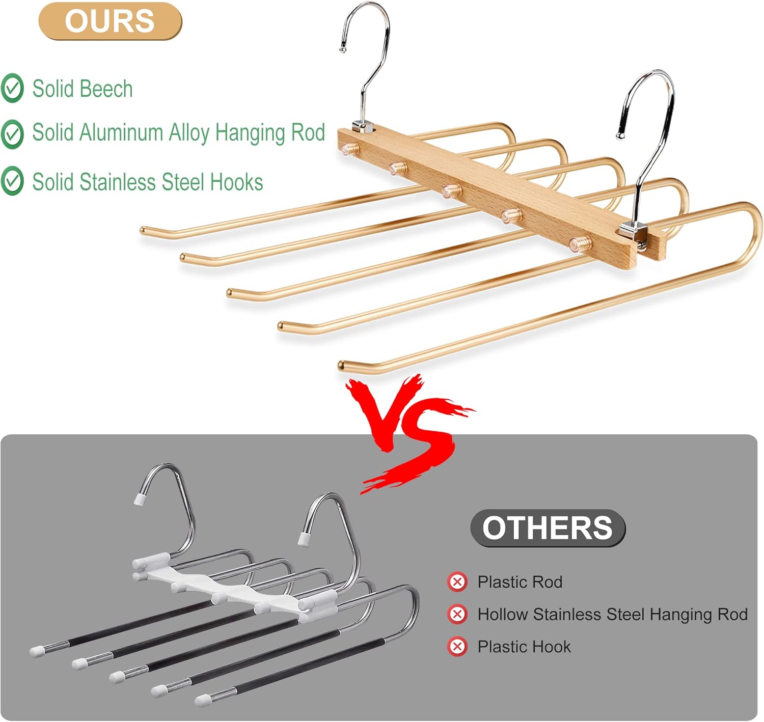 Trouser Hangers, Trouser Hangers Space Saving, 2 PACK, Aluminum Alloy and Solid Beech Wood, Golden-3