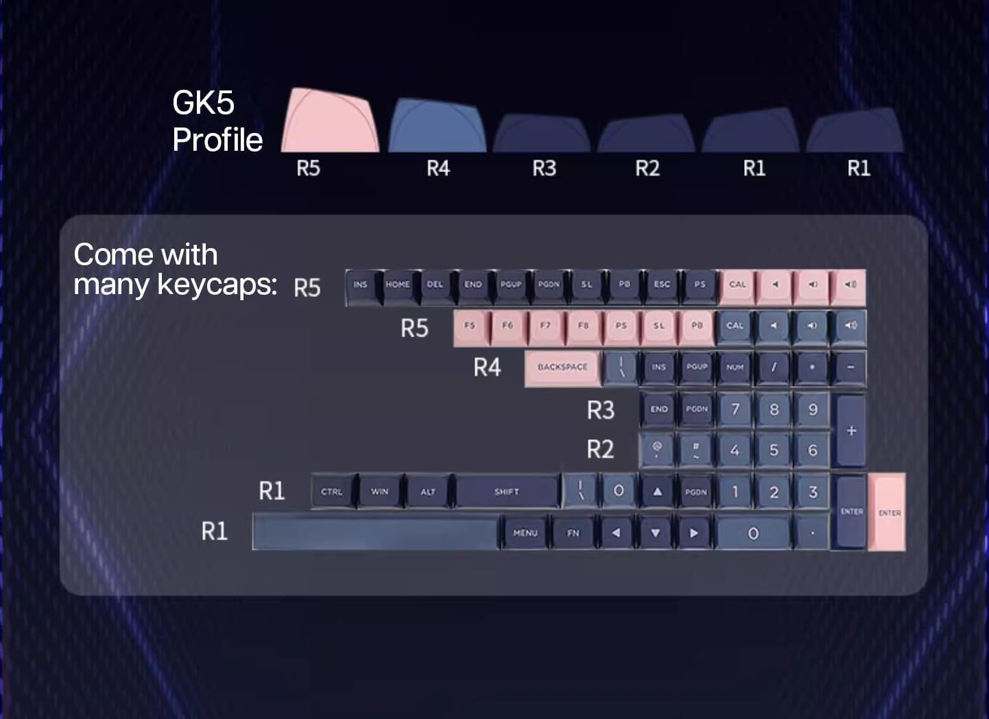 EPOMAKER SKYLOONG GK75 Lite Gasket-like Mount Wired Hot Swappable Programmable Keyboard with A Rotary Knob, Win/Mac Compatible (Blue Pink, Gateron Optical Yellow)-5