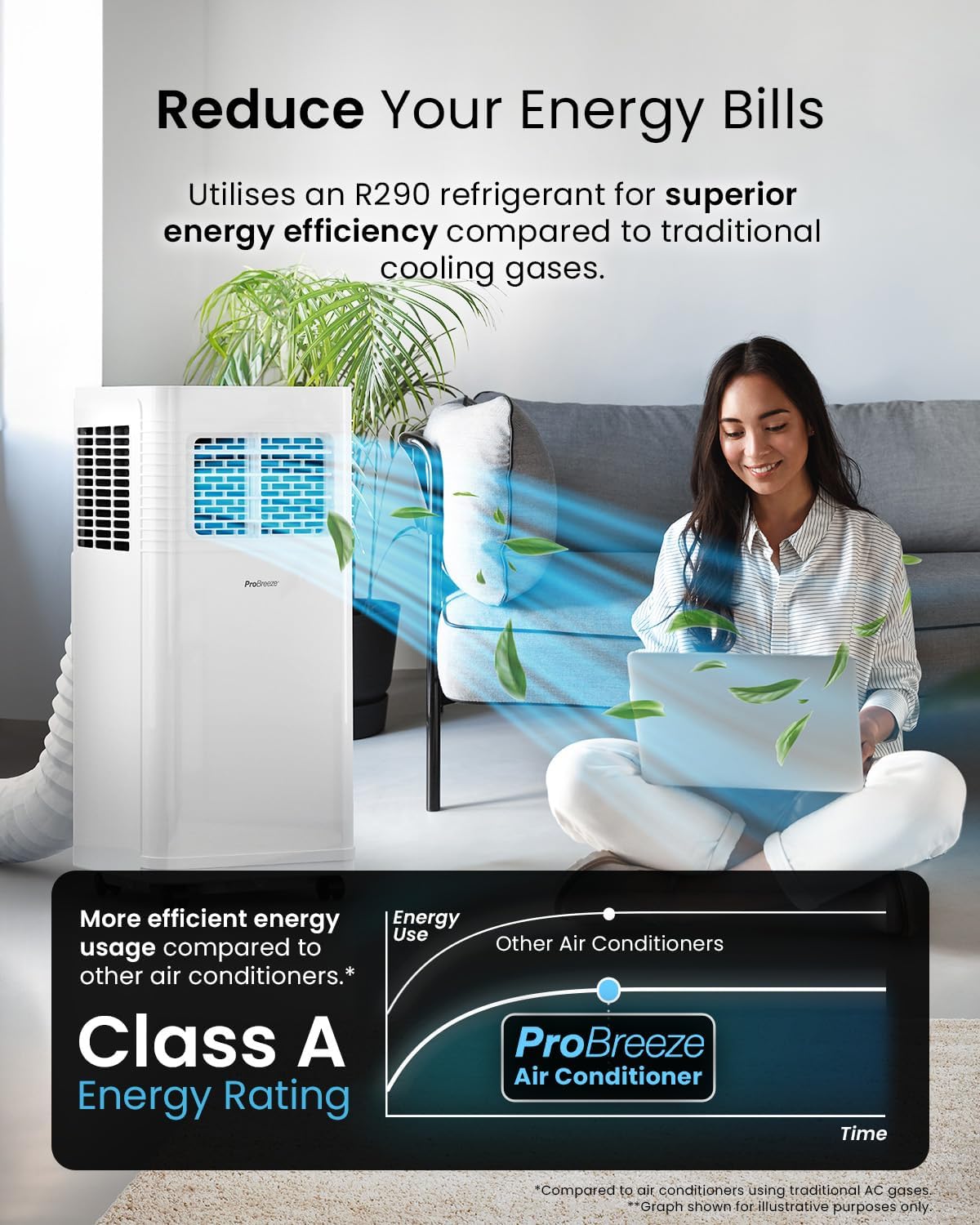 Pro Breeze 4-in-1 Smart Portable Air Conditioner 5000 BTU with Wifi, Remote Control, 24 Hour Timer & Dual Window Venting Kit Included - Powerful Air Conditioning Unit for Home-4