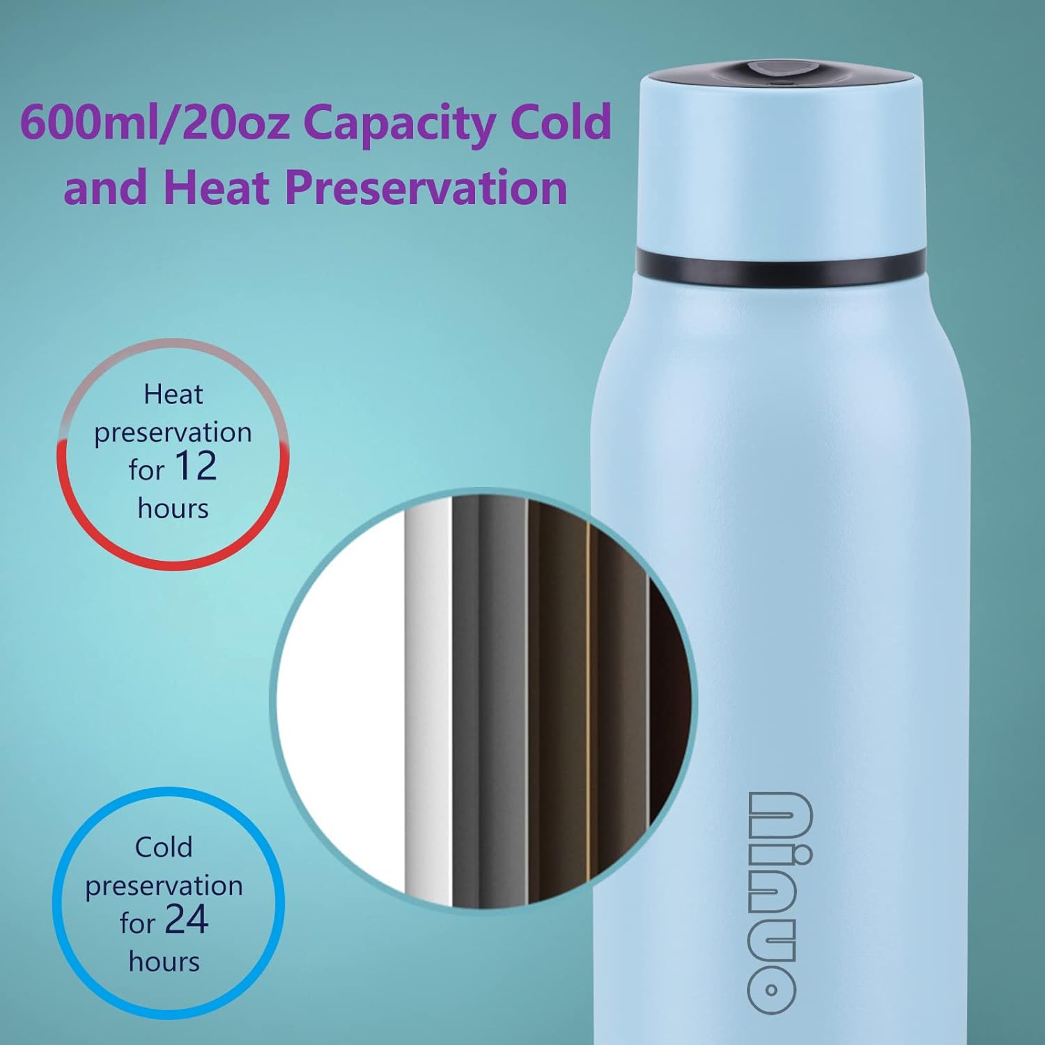 Ninuo UV-C Sterilization Water Bottle and Self-Cleaning 600ml Stainless Steel Insulated Bottle, Double Wall Vacuum Insulated Water Purifiers for Camping, Hiking, Traveling, Backpacking and Home-3