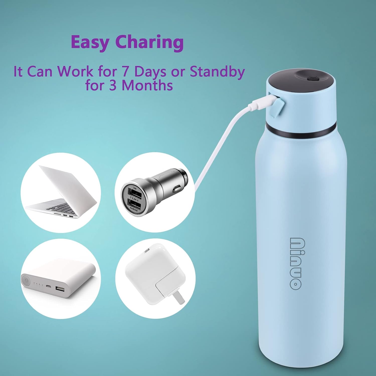 Ninuo UV-C Sterilization Water Bottle and Self-Cleaning 600ml Stainless Steel Insulated Bottle, Double Wall Vacuum Insulated Water Purifiers for Camping, Hiking, Traveling, Backpacking and Home-4