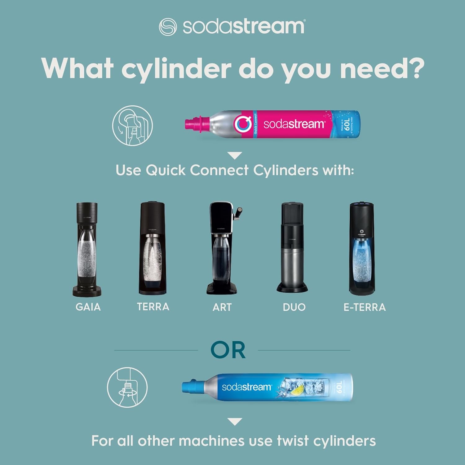 Sodastream Gaia Manual Sparkling Water Maker - Cordless Sparkling Water Machine with 1 Litre Reusable BPA-Free Water Bottle for Carbonating and 60 Litre Quick Connect Co2 Gas Cylinder - Black-1