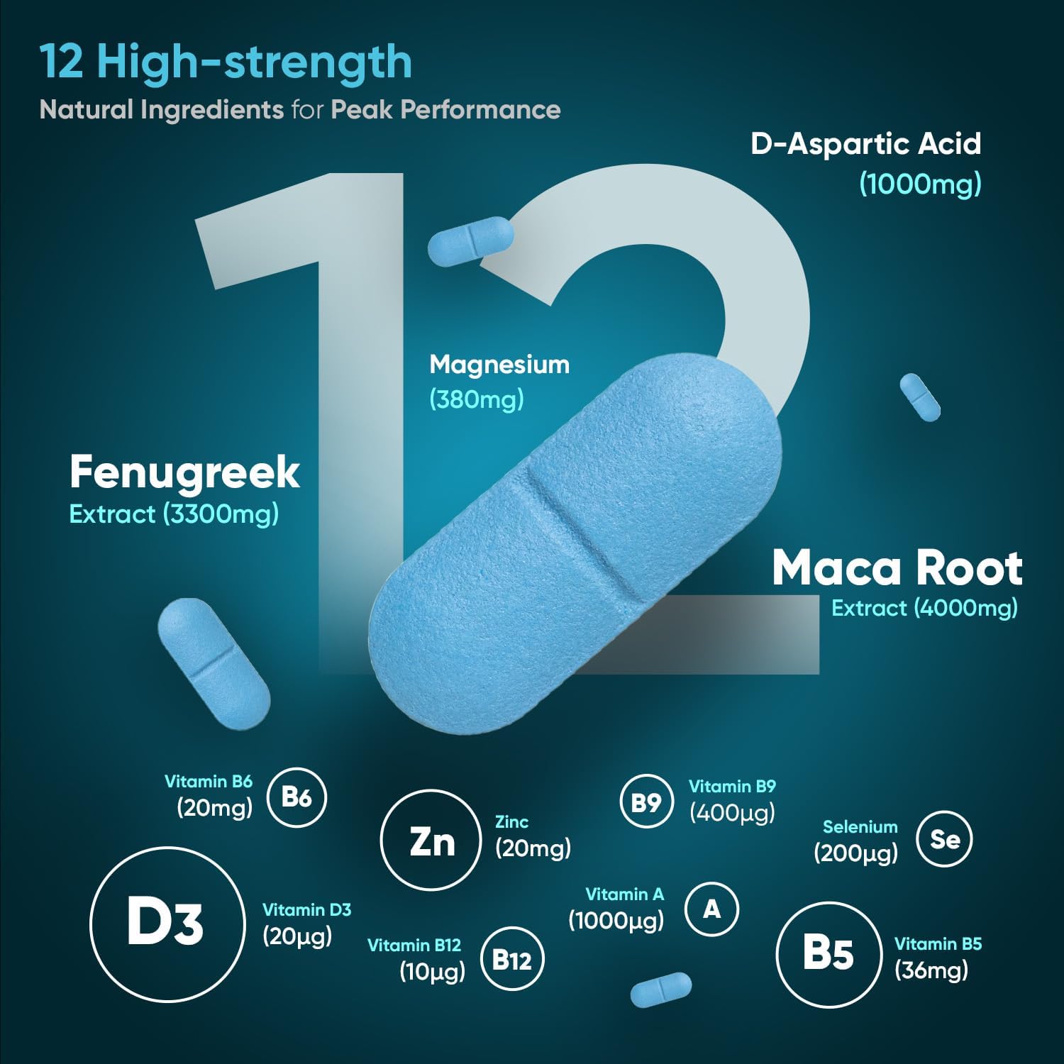 Testosterone Supplements for Men - 180 Vegan Tablets (3 Months Supply) - With Maca, Fenugreek, Zinc, Magnesium, Vitamin D & D-Aspartic - For Energy, Performance & Muscle Growth - Test Boosters for Men-2