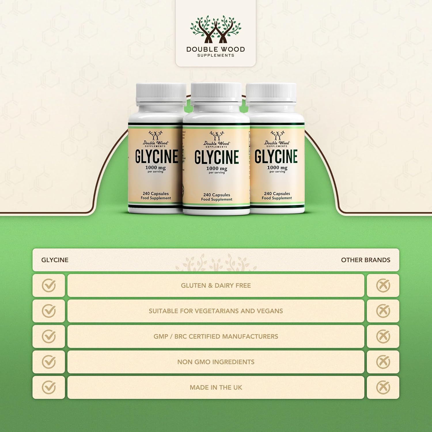 Double Wood Glycine Supplement (240 Capsules)-6