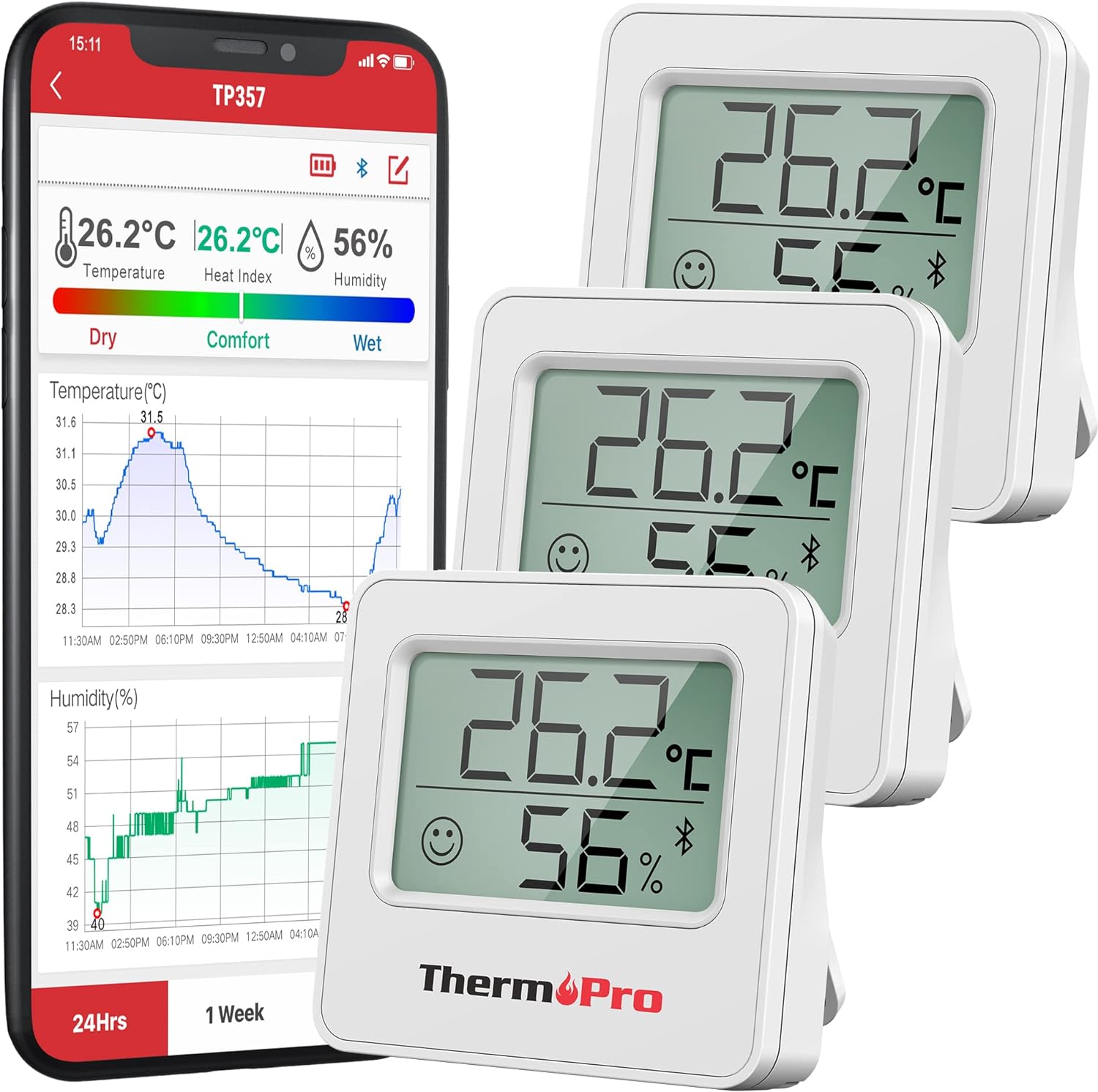 ThermoPro TP357 Room Thermometer Indoor Bluetooth Hygrometer Humidity Meter and Temperature Monitor with Smart App and Data Recording with Humidity Sensor for Baby Room Office, 3 Pieces-0