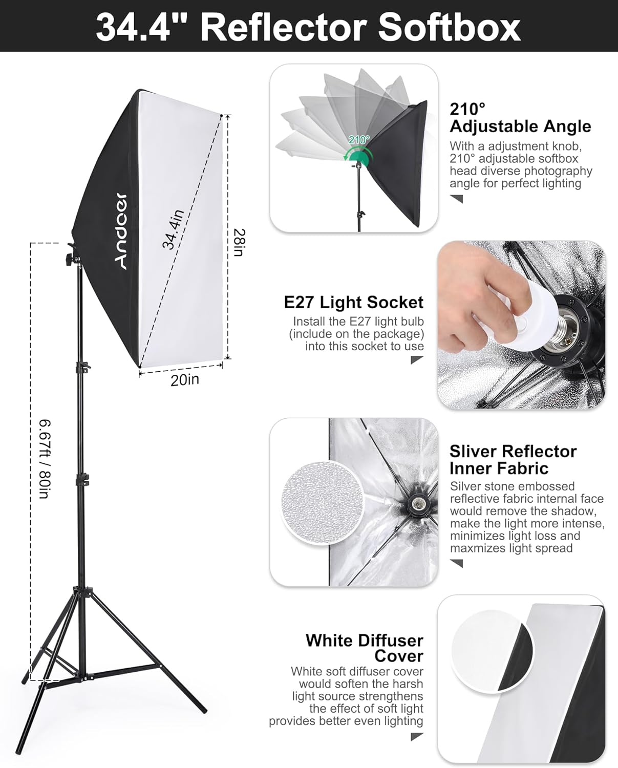 Andoer Photography Lighting Kit with 1.6x3M Backdrop Stand,Studio Photography Light Kit,2x85cm White Photography Umbrella and 2x50*70cm Softbox-1