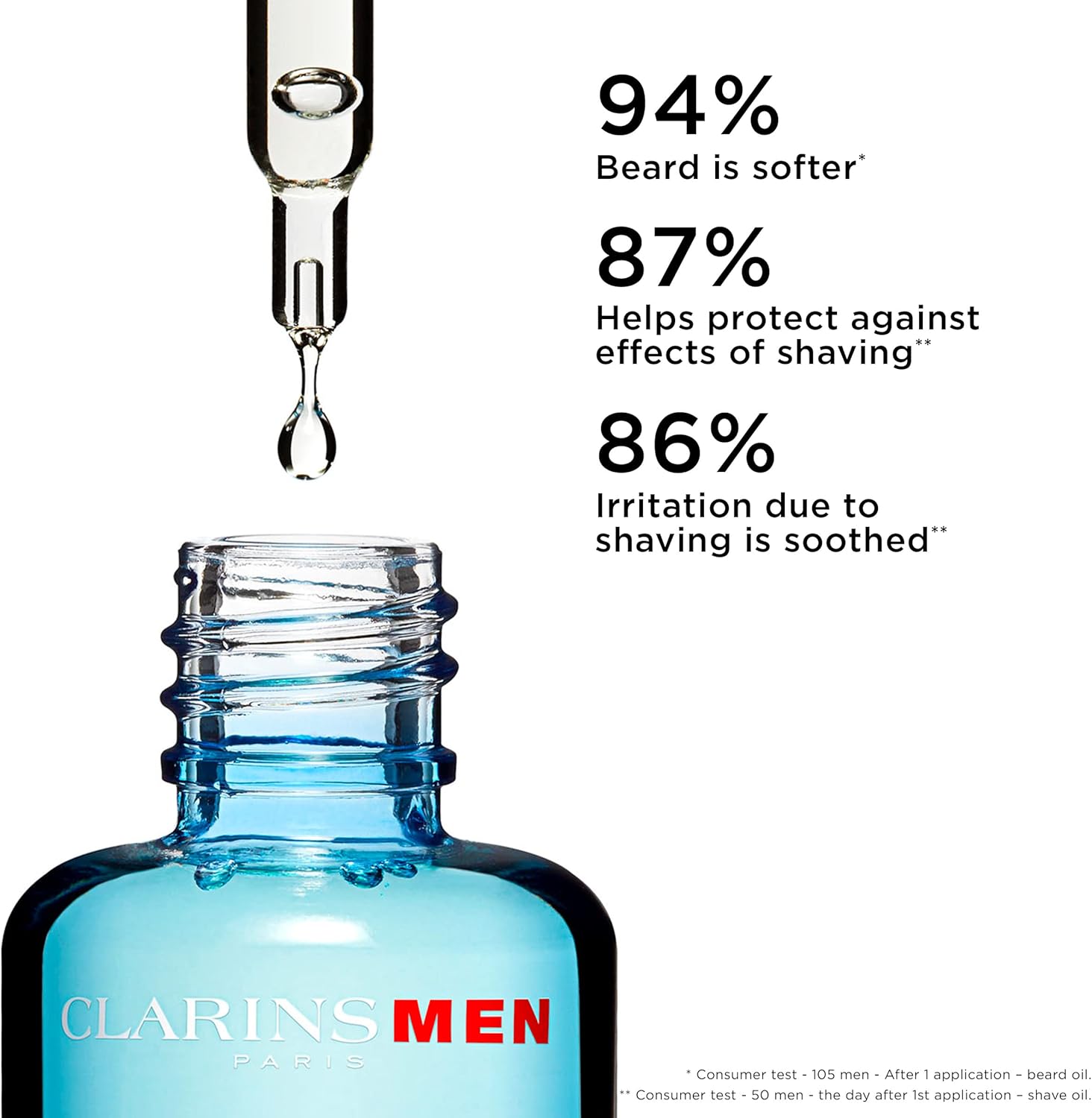 Clarins ClarinsMen Shave and Beard Oil 30ml-1