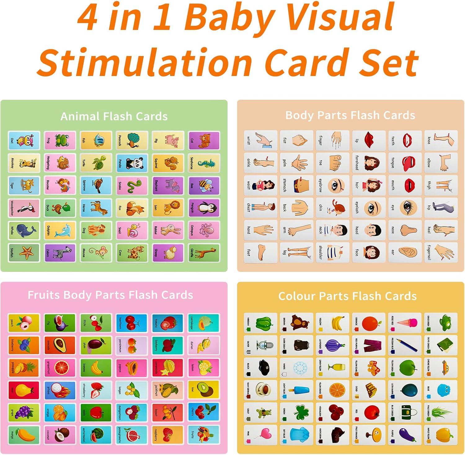 TOPBELIEF 144 Pieces Educational Toddler Flash Cards, 4 Pack Preschool Early Learning, Animal Colour Fruits Body Parts for Object Recognition Alphabet Reading & Spelling (36 Pcs/Pack), YYB2992D004UK-4