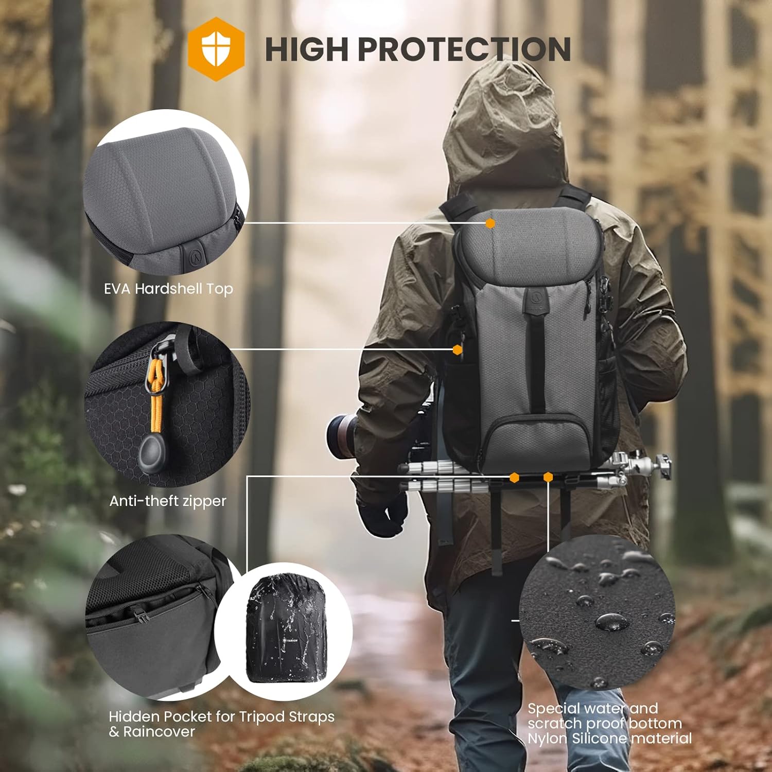 TARION Camera Bag Large Photography - Camera Backpack with Dual-Side Opening Waterproof Raincover for DSLR Drone Travel Rucksack Hexagon Series-4