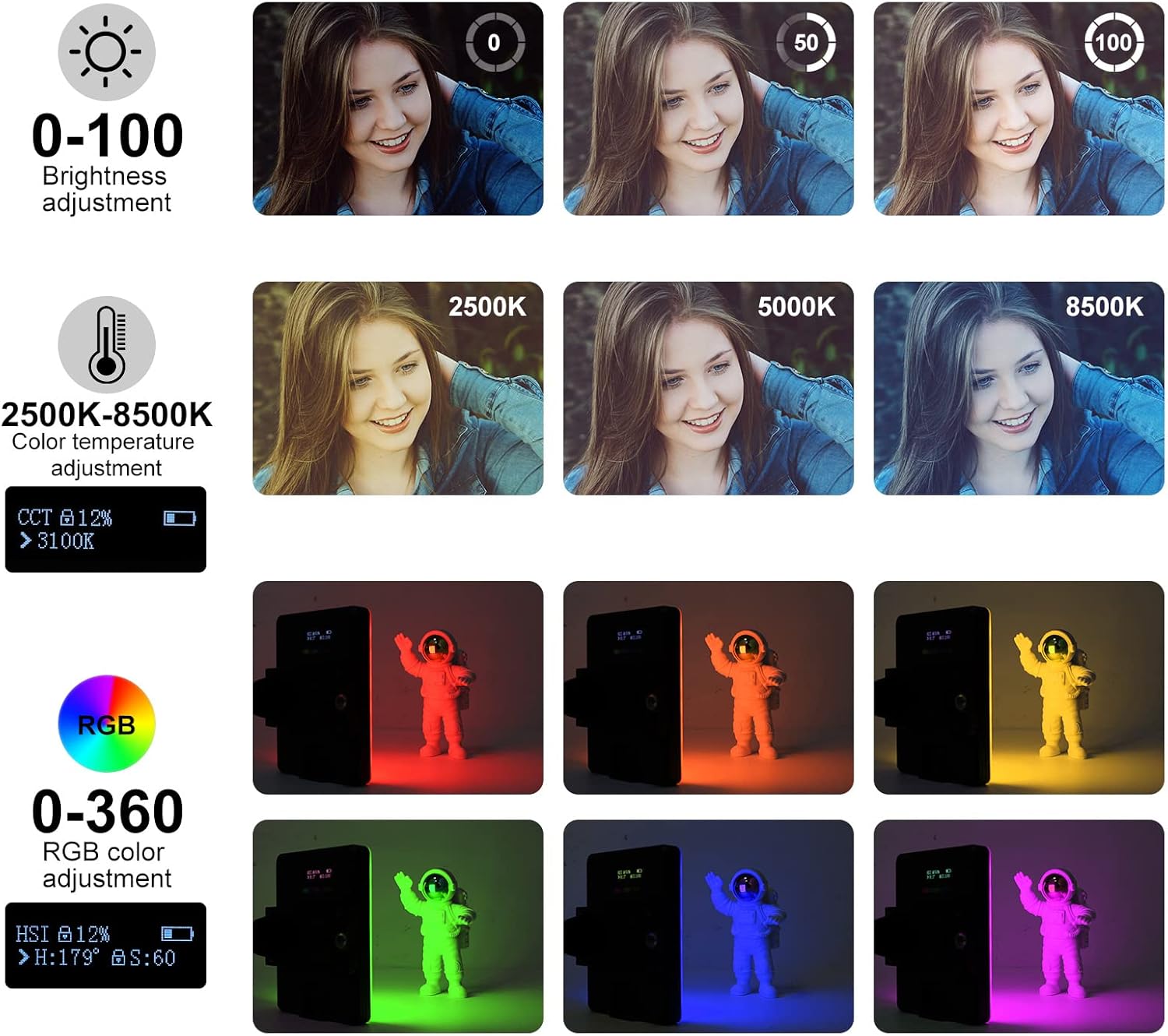 Newmowa RGB LED Video Light for iPhone/Tablet/Laptop, 360° Full Color CRI95+ Dimmable 2500K-8500K LED Panel Light, 2000mAh Rechargeable Portable Light for Selfie, Makeup, Video Conference-2