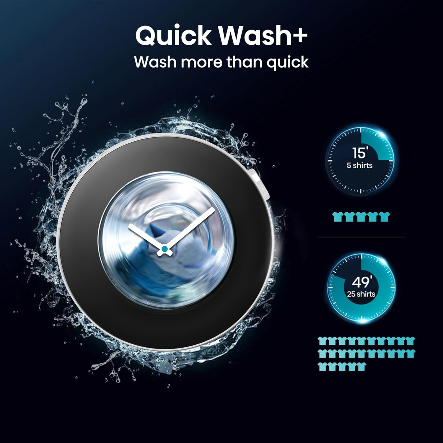 Hisense 5S Series WD5S1045BW 60cm Freestanding 10.5/6 KG Front Load Inverter Washer Dryer with Auto Dose WiFi Enabled Steam Wash - 19 Programs 1400 RPM White Energy Rating A/D-5