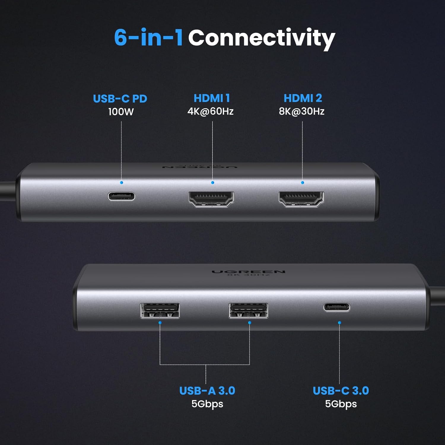 UGREEN Revodok USB C Docking Station Dual Monitor, 6-in-1 USB C Hub Dual HDMI 4K@60Hz, Single 8K@30Hz, 100W PD, 5Gbps USB-C and USB-A Data Ports, USB C Dock for HP Laptops, ThinkPad and More-1