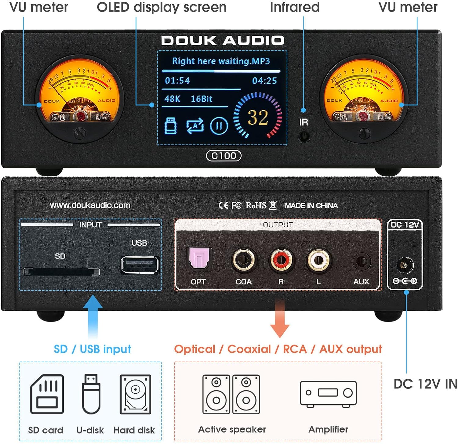 Douk Audio C100 Mini HiFi Preamp Digital Audio USB player Hi-res Music Streamer S/PDIF COAX/OPT Adapter DSD256 32Bit 384KHz-1