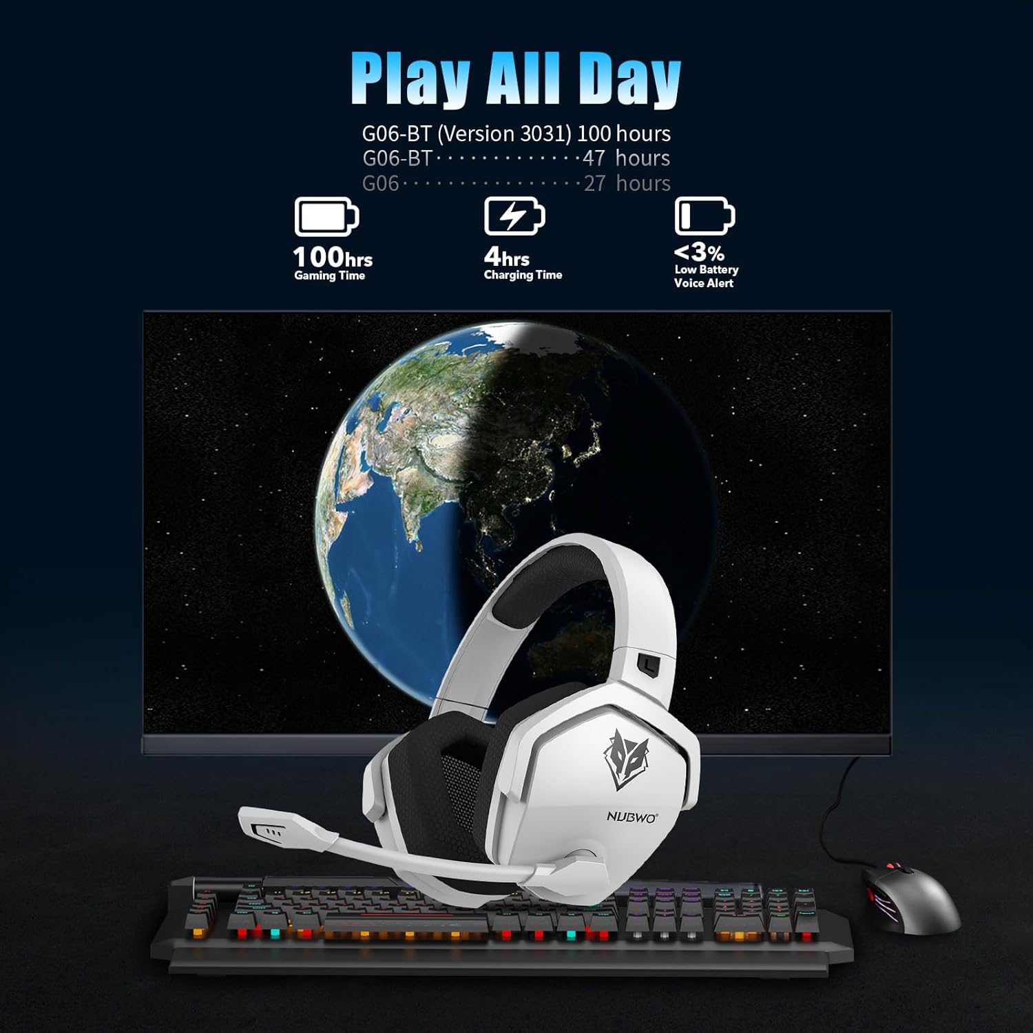 NUBWO G06 Dual Wireless Gaming Headset with Microphone for PS5, PS4, PC, Mobile, NS: 2.4GHz Wireless + Bluetooth - 100 Hr Battery - 50mm Drivers - White-1