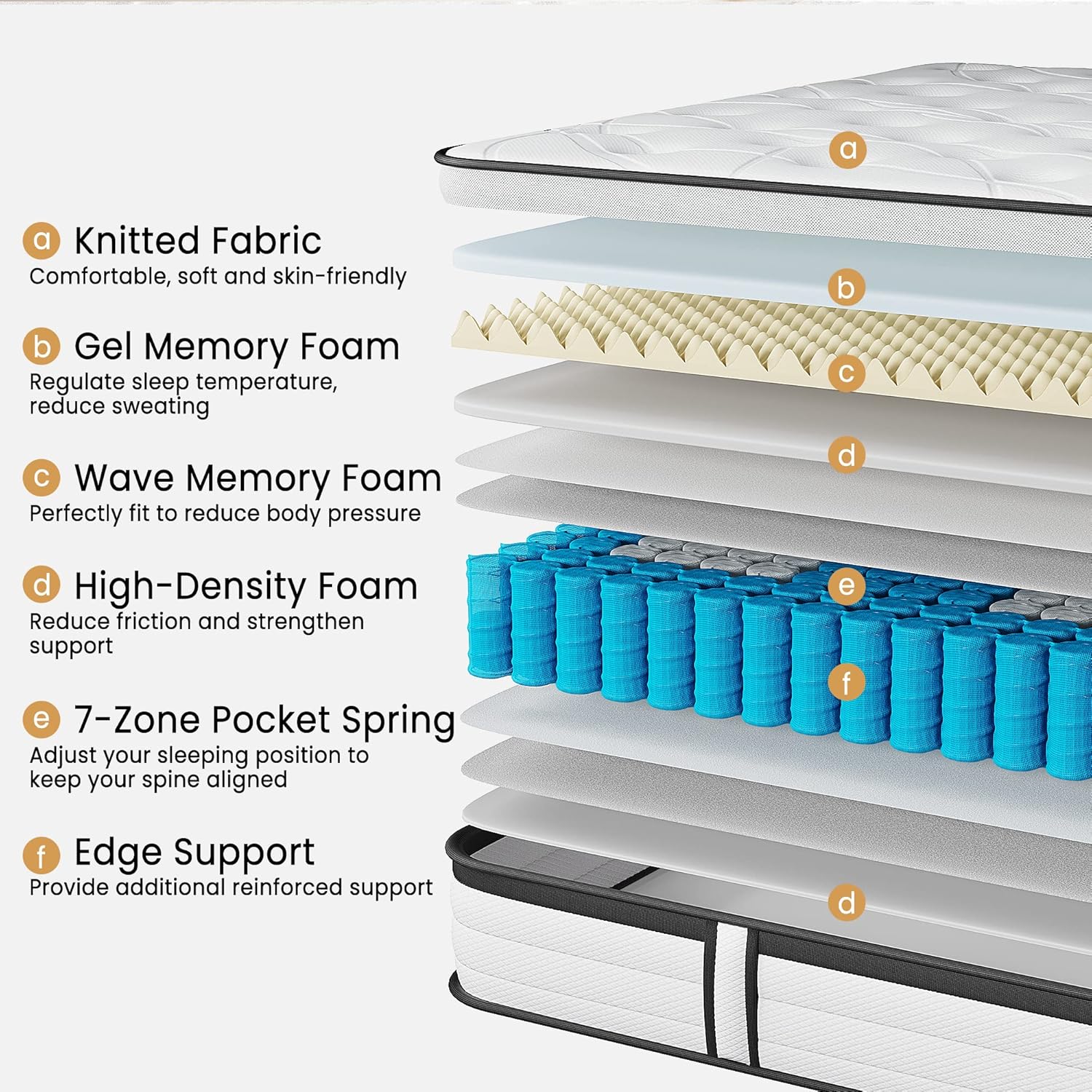 TeQsli Small Double Mattress 4FT, 10.6 Inch Gel Memory Foam Pocket Sprung Orthopedic Mattress Edge Support & Motion Isolation Spring Hybrid Small Double Mattress Medium Firm Feel 120x190x27cm-2