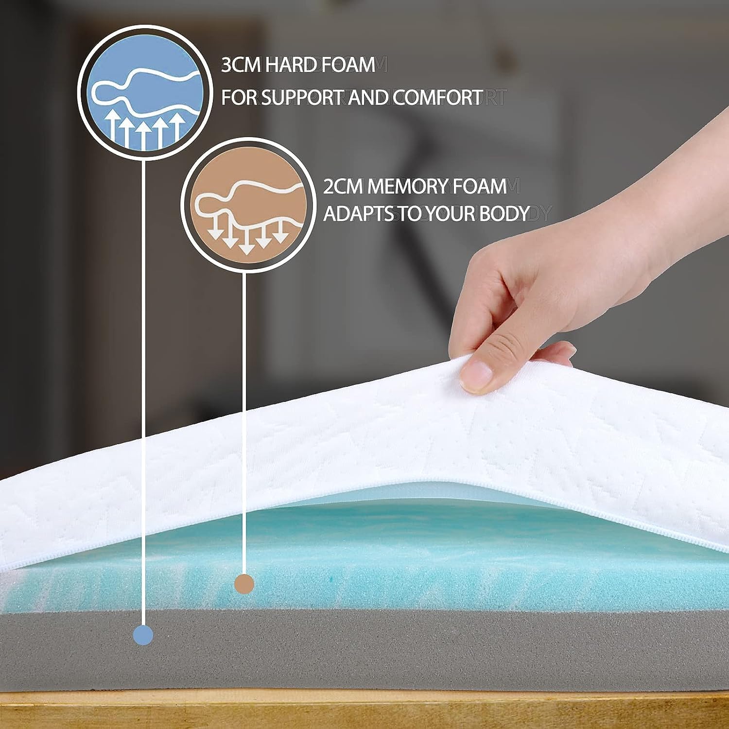 wowttrelax Dual-Layer 2 Inch Memory Foam Mattress Topper, Single Mattress Topper with Anti-mite & Breathable Knitting Cover, Cooling Mattress Topper for Back Pain (90x190x5cm)-3