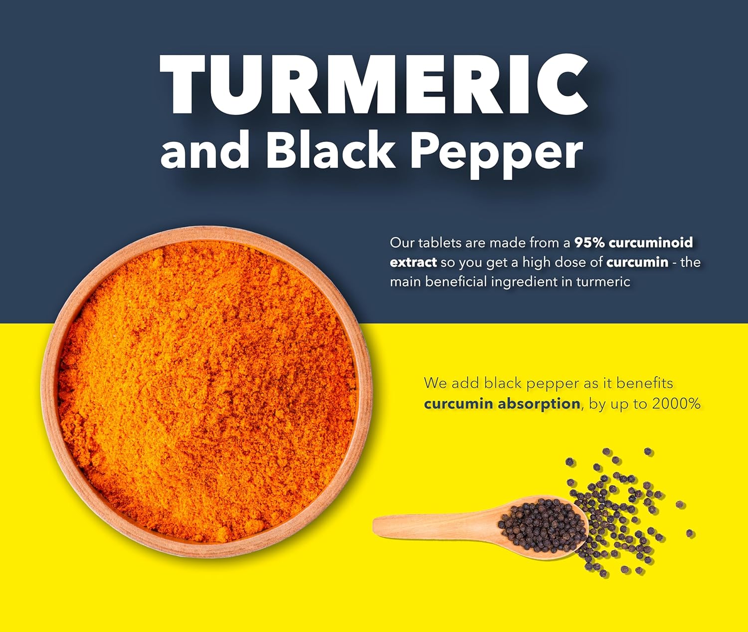 Turmeric Tablets 3200mg with Black Pepper | 180 High Strength Curcumin Supplements | Turmeric and Black Pepper Tablets (Not Turmeric Capsules or Powder) | Vegan and Gluten Free | UK Made-2