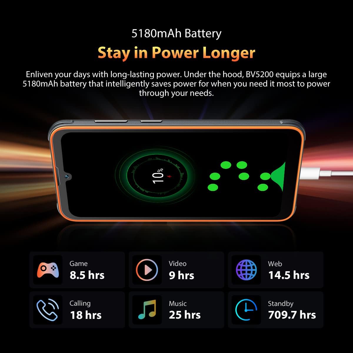 IP68 Rugged Mobile Phone Blackview BV5200, ArcSoft® 13MP+5MP, 4GB+32GB(1TB Extension), Android 12 DUAL SIM Free Waterproof Smartphone Unlocked, 6.1'' HD+, 5180mAh Battery, MIL-STD-810H, NFC GPS Orange-6