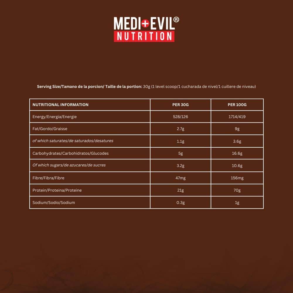 Medi-Evil Nutrition Whey Dynamic Protein, Triple Chocolate Flavour, 2kg Whey Protein Powder for Muscle Building, Vegetarian | 66 Servings-2