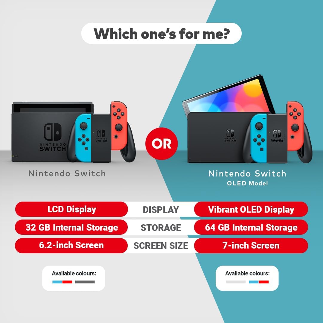 Nintendo Switch (Neon Red/Neon blue)-5