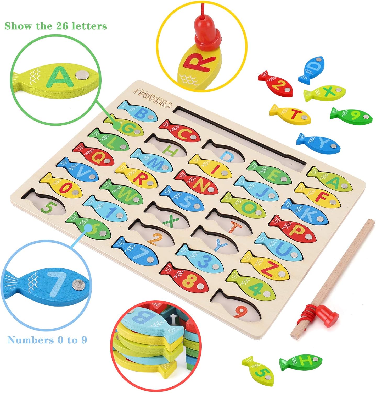 NASHRIO Fishing Toys for Toddlers - Fine Motor Skills Toys for 3 Year Old C Fishing Game Puzzle with Numbers and Letters Fun and Interactive Fishing (small)-1