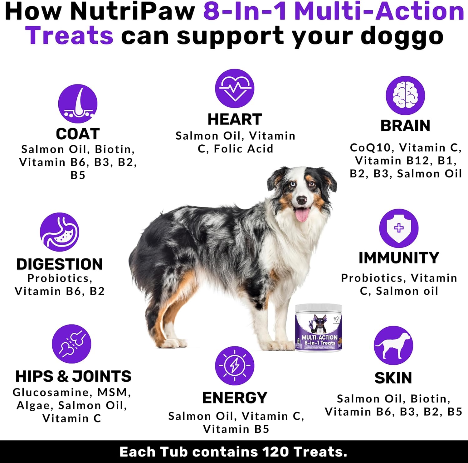 NutriPaw 8-in-1 Multi-Vitamin Treats For Dogs - Brain, Heart, Skin, Coat, Immunity, Digestion, Joints & Energy - Perfect for Small, Medium and Large Dogs-3