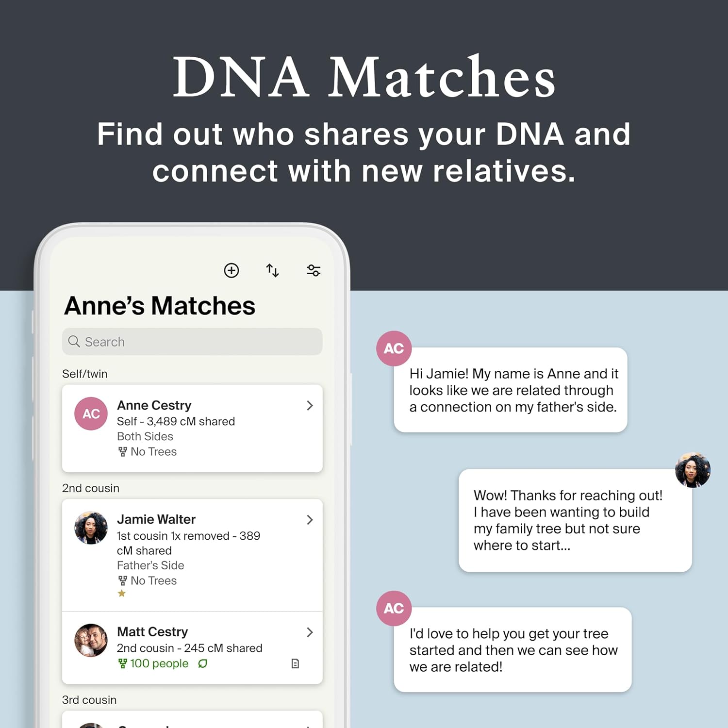 AncestryDNA Genetic Test Kit: Personalized Genetic Results, DNA Ethnicity Test, Origins & Ethnicities, Complete DNA Test, Family History, Complete DNA Test, Ethnicity Reports-5