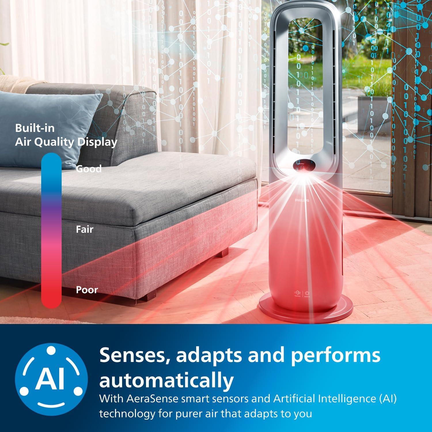 Philips Air Performer 3-in-1: Purifier, Heater & Cooling Fan – Cleans 70m², Removes 99.97% of Allergens and Pollutants. HEPA Filter, Smart Sensors, Alexa, App. Quiet & Energy Efficient (AMF870/35)-3