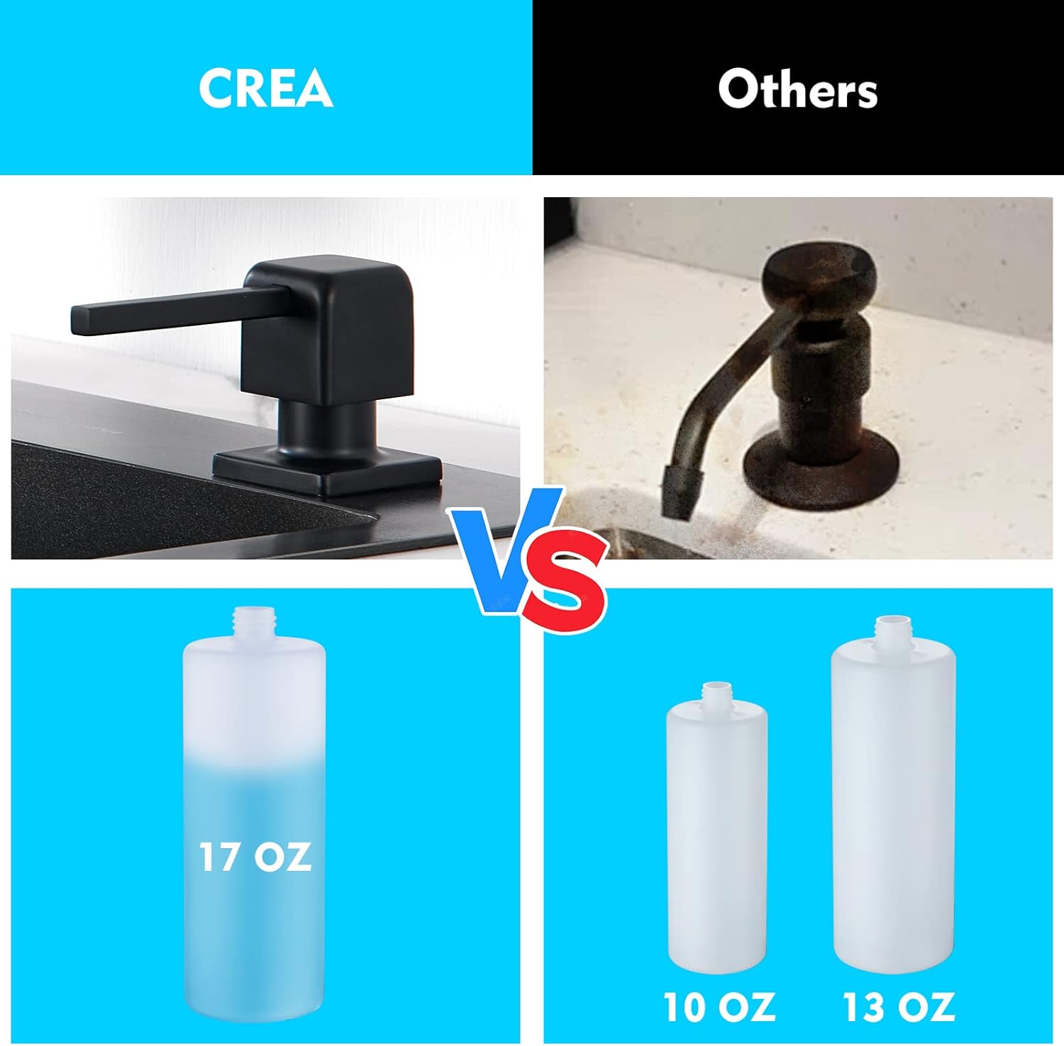 CREA Soap Dispenser Built-in, Soap Dispenser for Kitchen Sink, Countertop Soap Dispenser for Sink with 17 OZ Bottle and 39" Extension Tube Kit, Refill from The Top, Matt Black-4