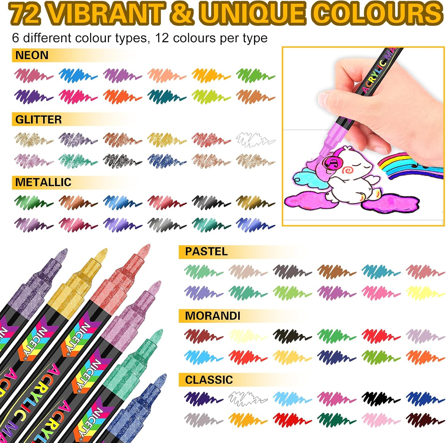 NICETY Acrylic Paint Pens Set - 72 Colours Paint Markers for Rock Painting Stone Glass Ceramic Wood Metal Fabric - 0.7mm Extra Fine Tip Water Based Acrylic Markers for Adults-4