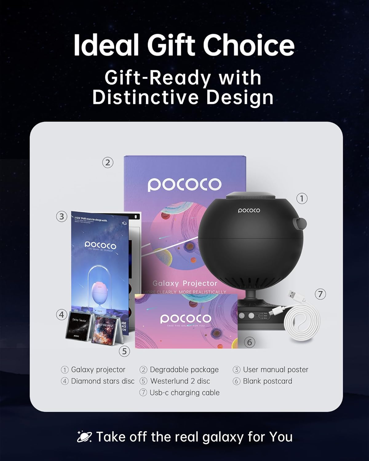 POCOCO Galaxy Projector, Star Projector Night Light, Home Planetarium for Children and Adults; in Bedrooms, Interiors; for Decoration, Sleep Aid and Relaxation - with 2 Discs-5