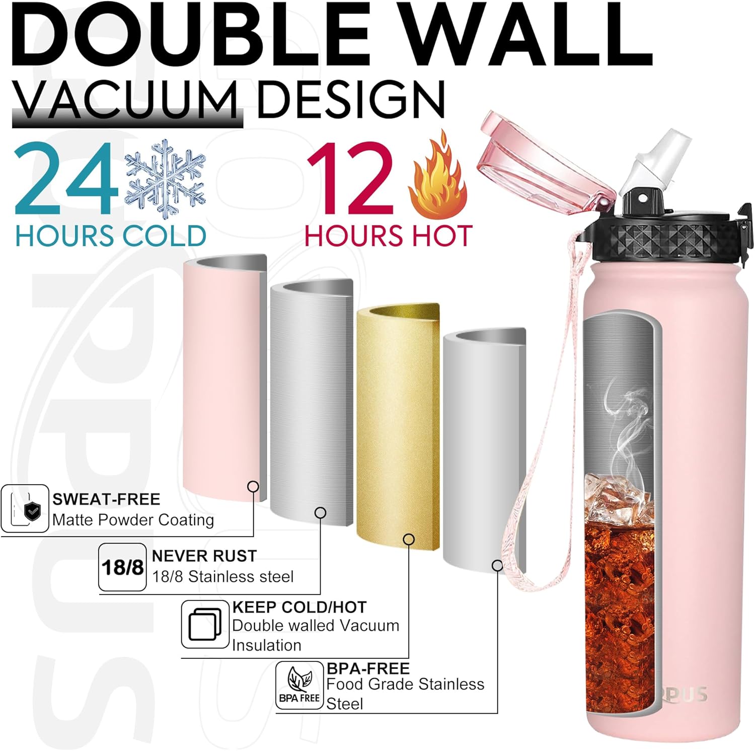 GOPPUS 1L/32oz Stainless Water Bottle with Straw Double Wall Insulated Bottles Reusable Vacuum Thermal Flask Leakproof Drinks Bottle Sports Bottle Cold Gym Bottle Men Women Steel Bottle Metal Bottle-4